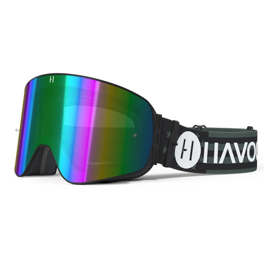 Havoc Googles: States